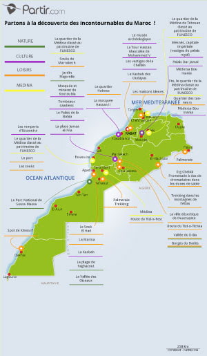 maroc climat