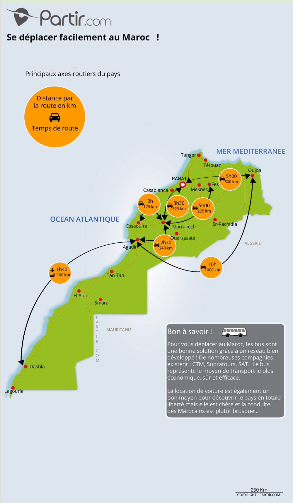 carte touristique maroc