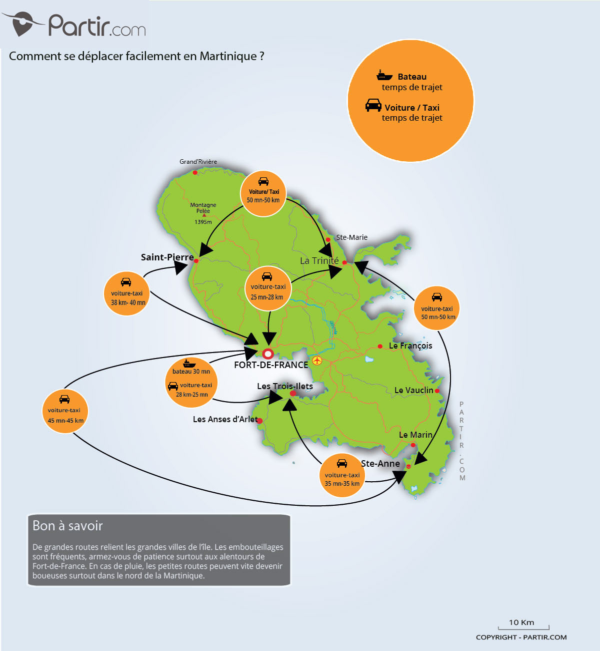 carte attraits martinique