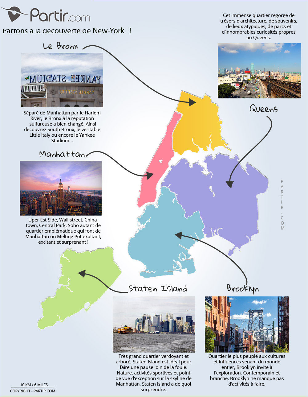 carte touristique de new york