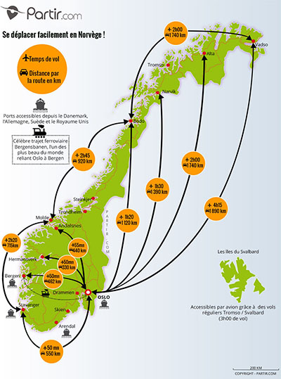 Carte des distances