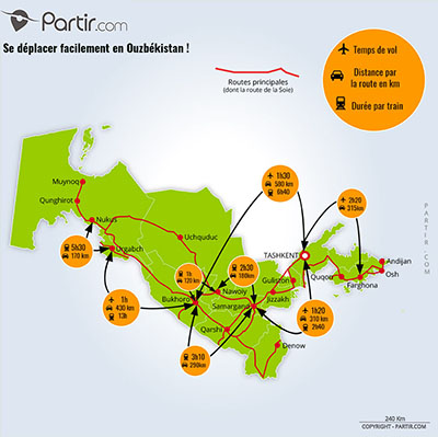 Carte des trajets