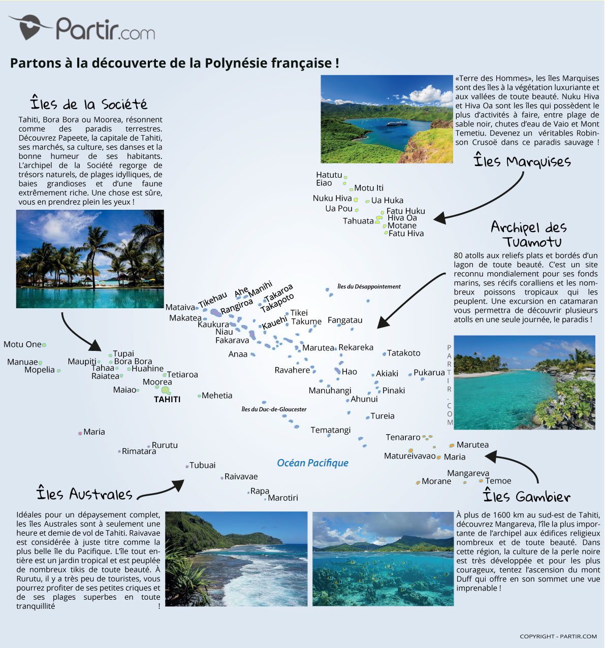 polynésie française tourisme