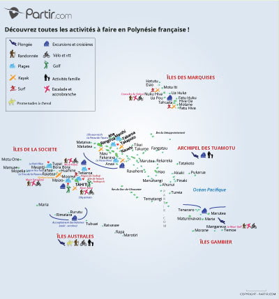 Carte que faire POLYNESIE FRANCAISE