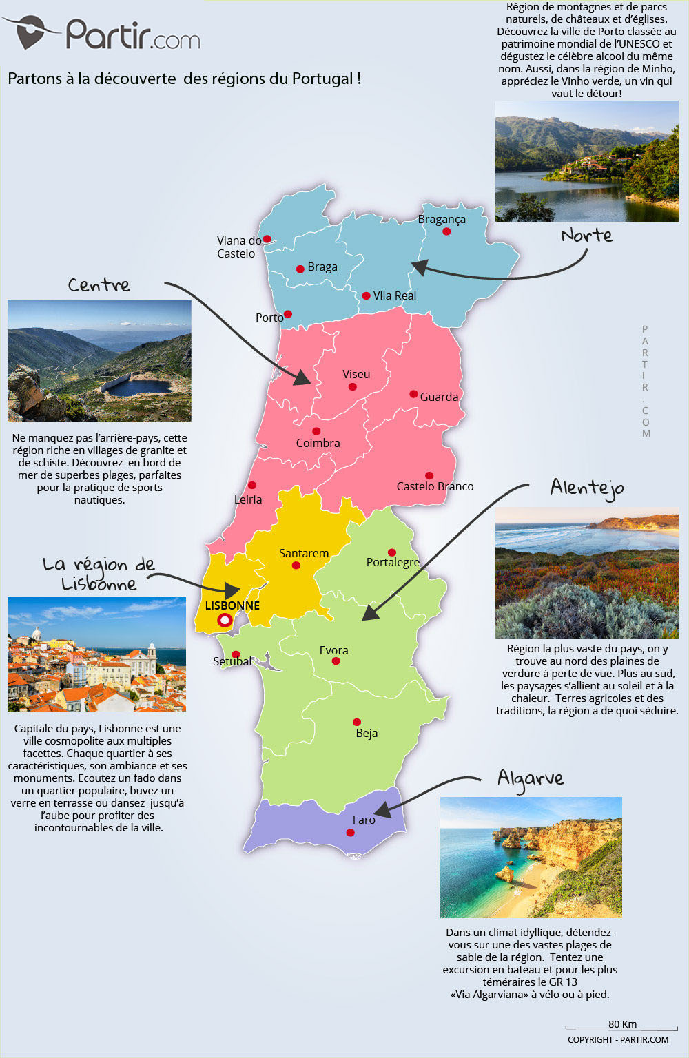 portugal carte touristique