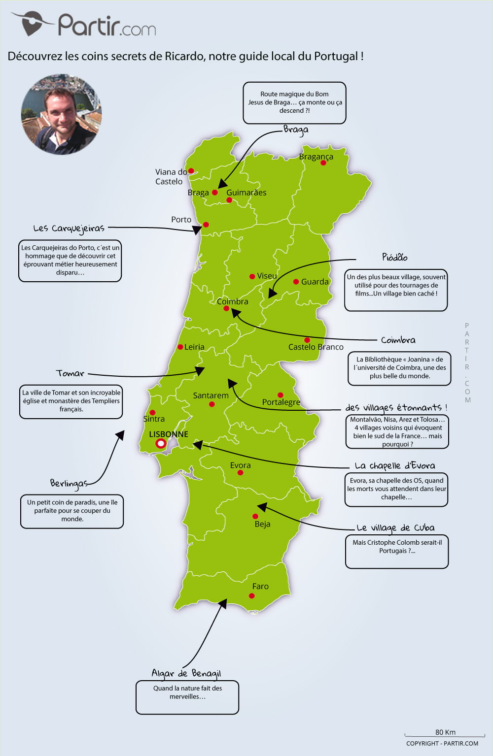 Portugal Mapa e Turismo