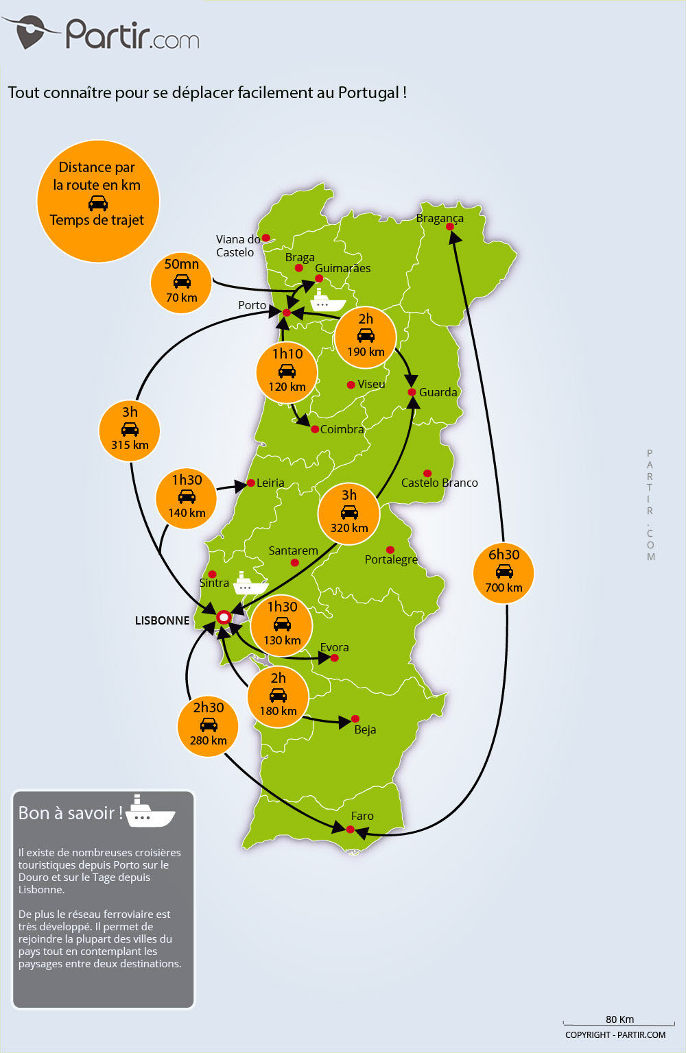 portugal carte touristique