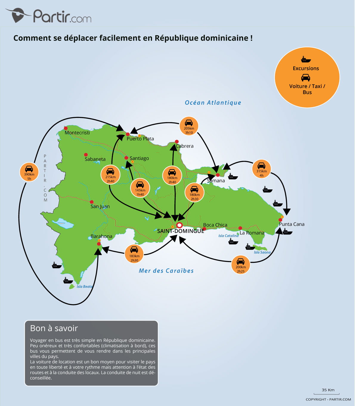 Carte de la République Dominicaine - Tropicalement Vôtre