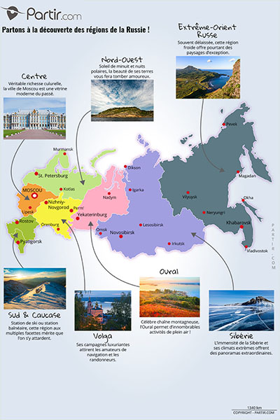 Carte des régions RUSSIE