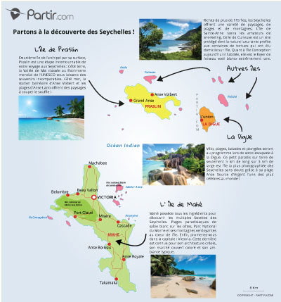 Carte des régions SEYCHELLES