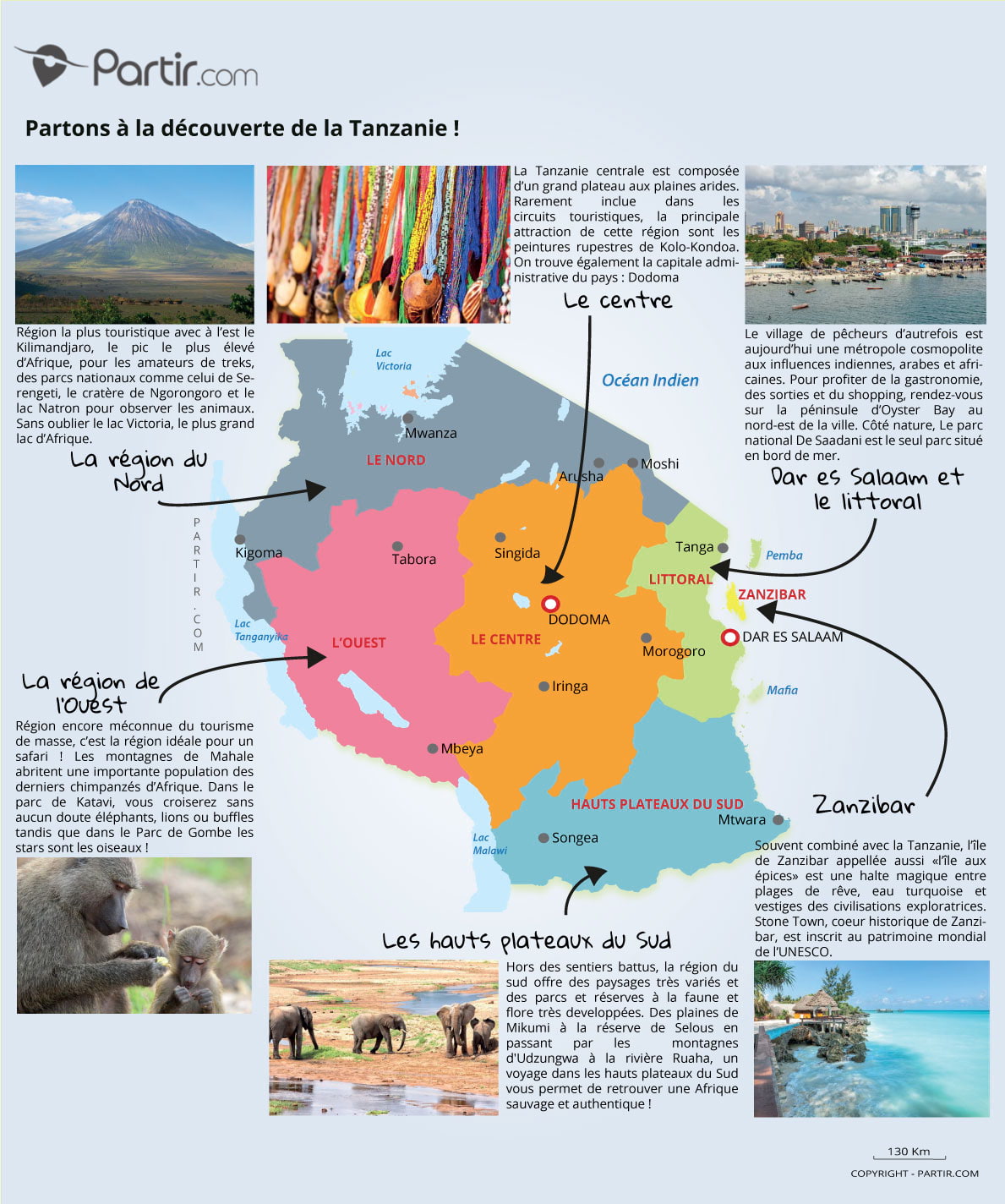 Que Voir En Tanzanie Cartes Touristiques Et Incontournables