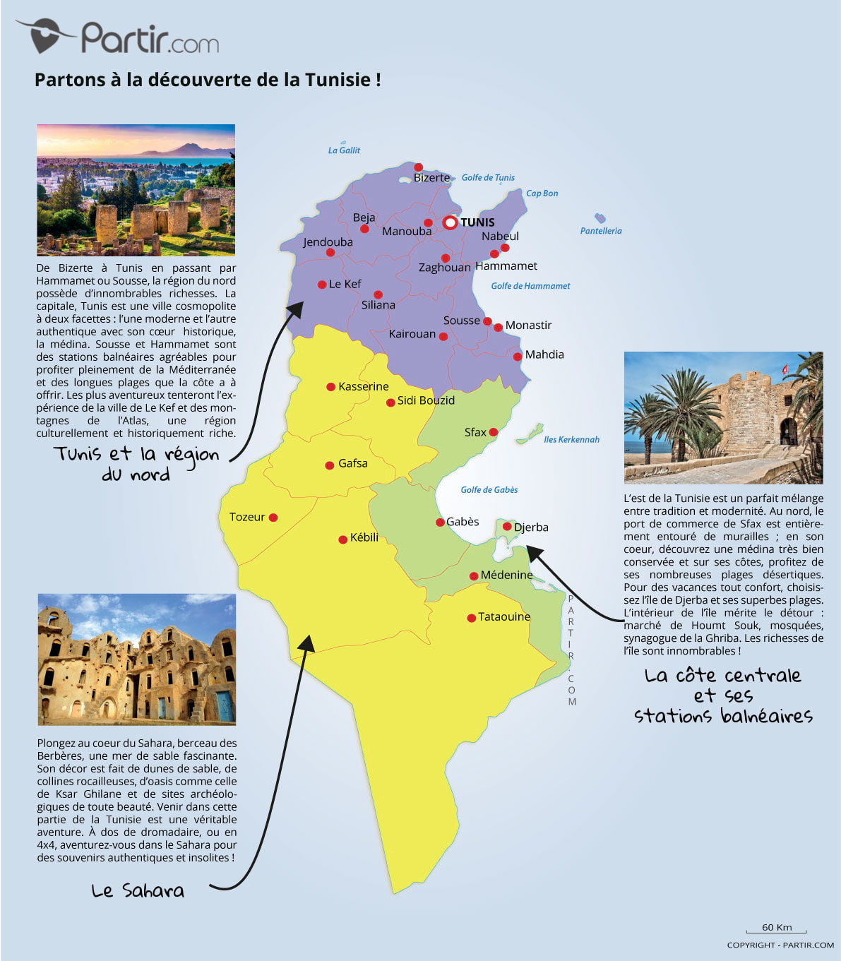 tunisie carte touristique