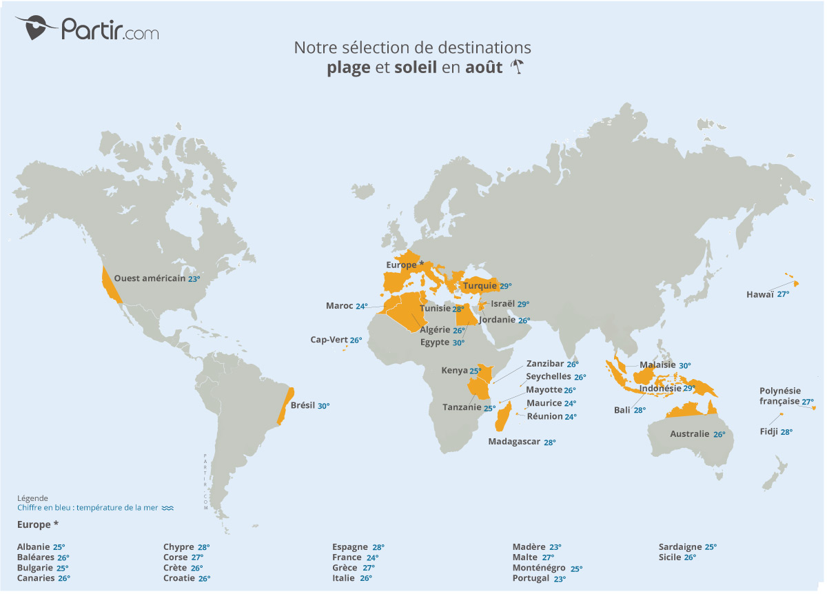 meilleur destination voyage en aout