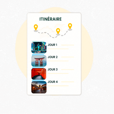 Itinéraire jour par jour généré
