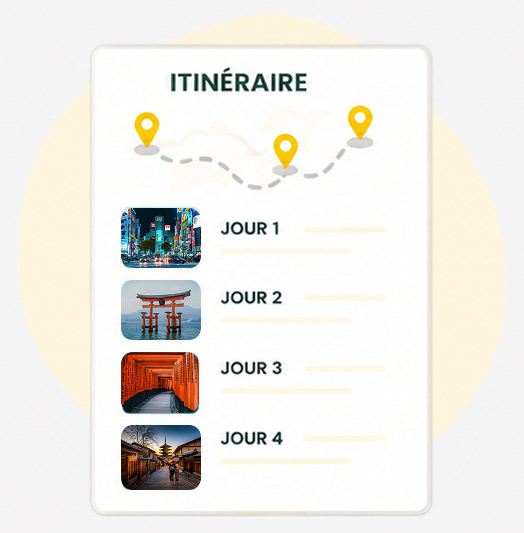 Itinéraire jour par jour généré