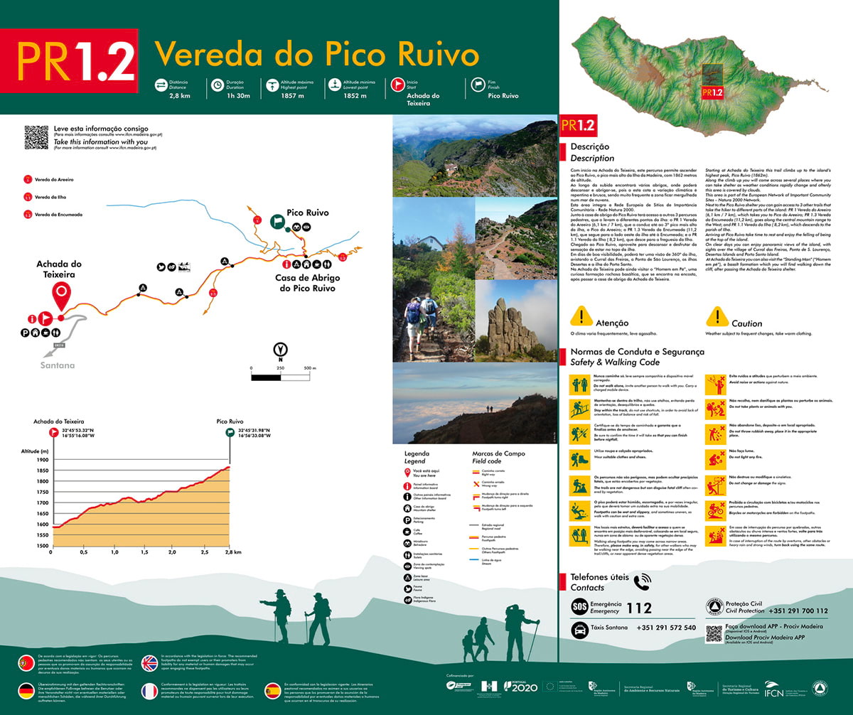 La rando P1.2 de Madère