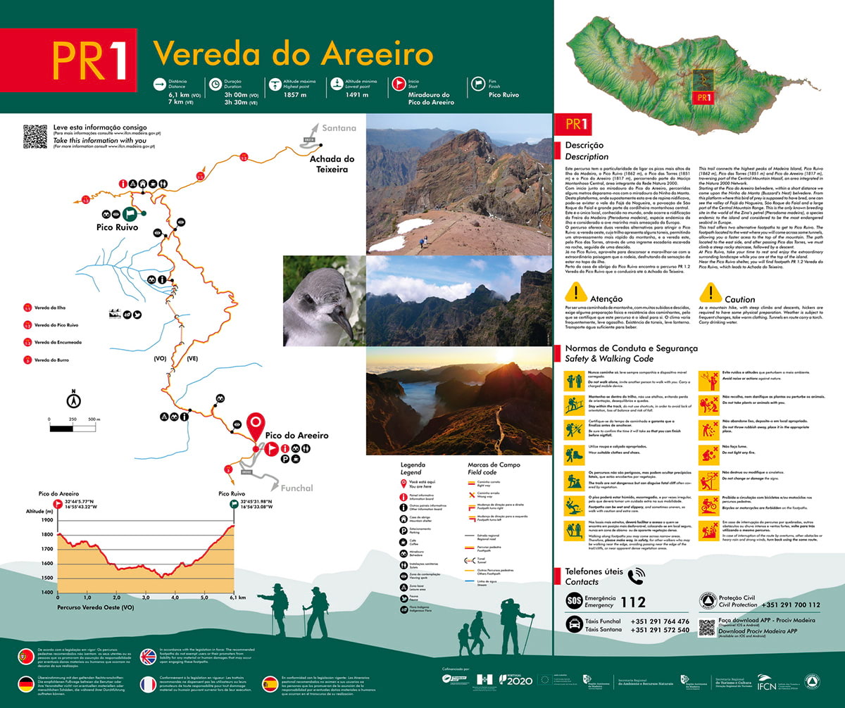 La rando PR1 de Madère