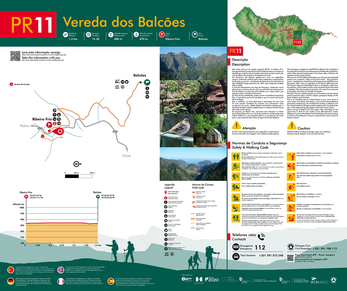 La rando PR11 de Madère