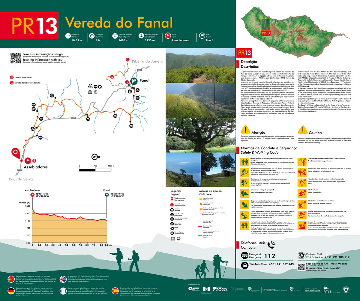 La rando PR13 de Madère
