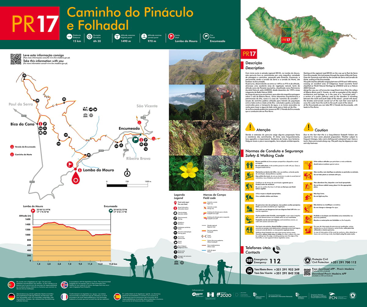 La rando PR17 de Madère