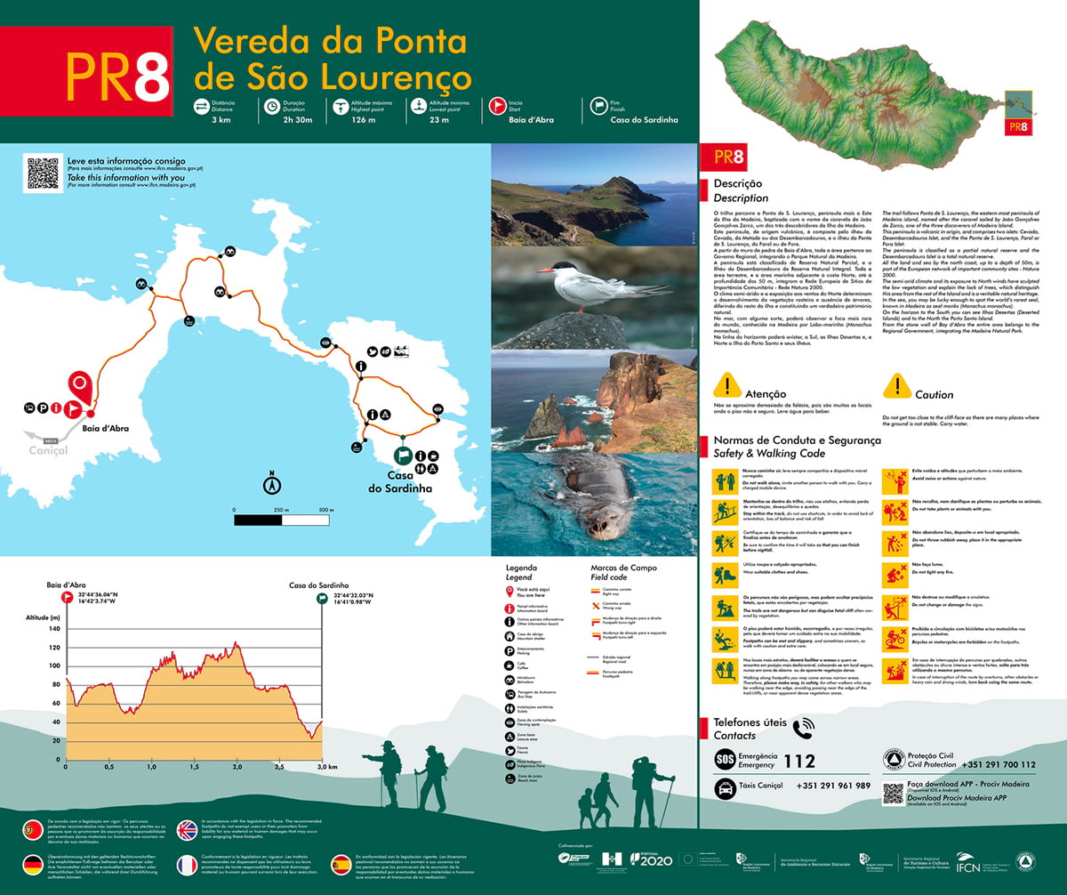 La rando PR8 de Madère